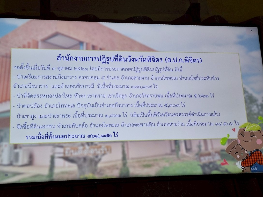 title - หัวหน้าผู้ตรวจราชการ ส.ป.ก. ประชุมตรวจราชการและติดตามความก้าวหน้าผลการดำเนินงานตามแผนการตรวจราชการของผู้ตรวจราชการ ส.ป.ก. ประจำปีงบประมาณ พ.ศ. 2568 รอบที่ 2 เขตตรวจราชการที่ 18 จังหวัดพิจิตร